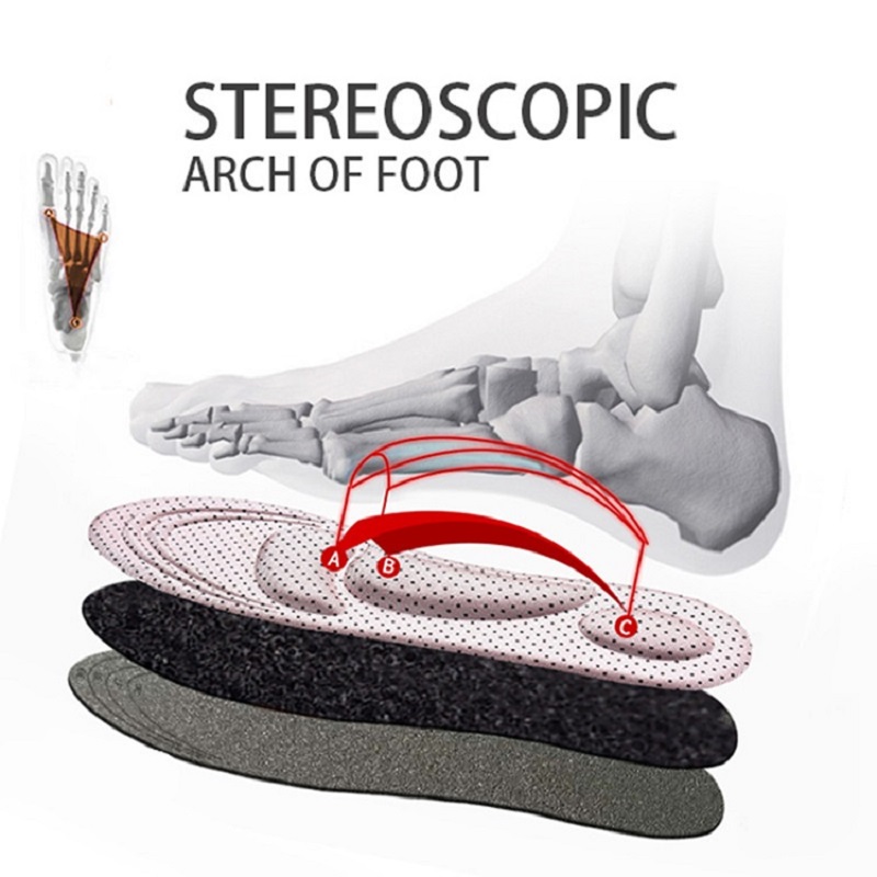4D 메모리폼 재단 가능 쿠션 정형외과 깔창 신발 통증 - Insole Memory Foam 리뷰 및 가격